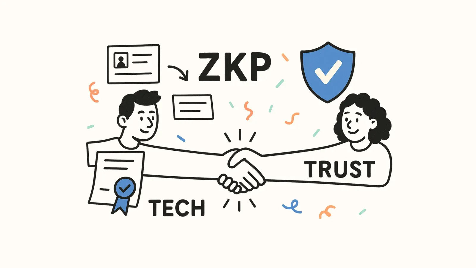 Illustration of two people shaking hands, labelled ZKP, tech and trust